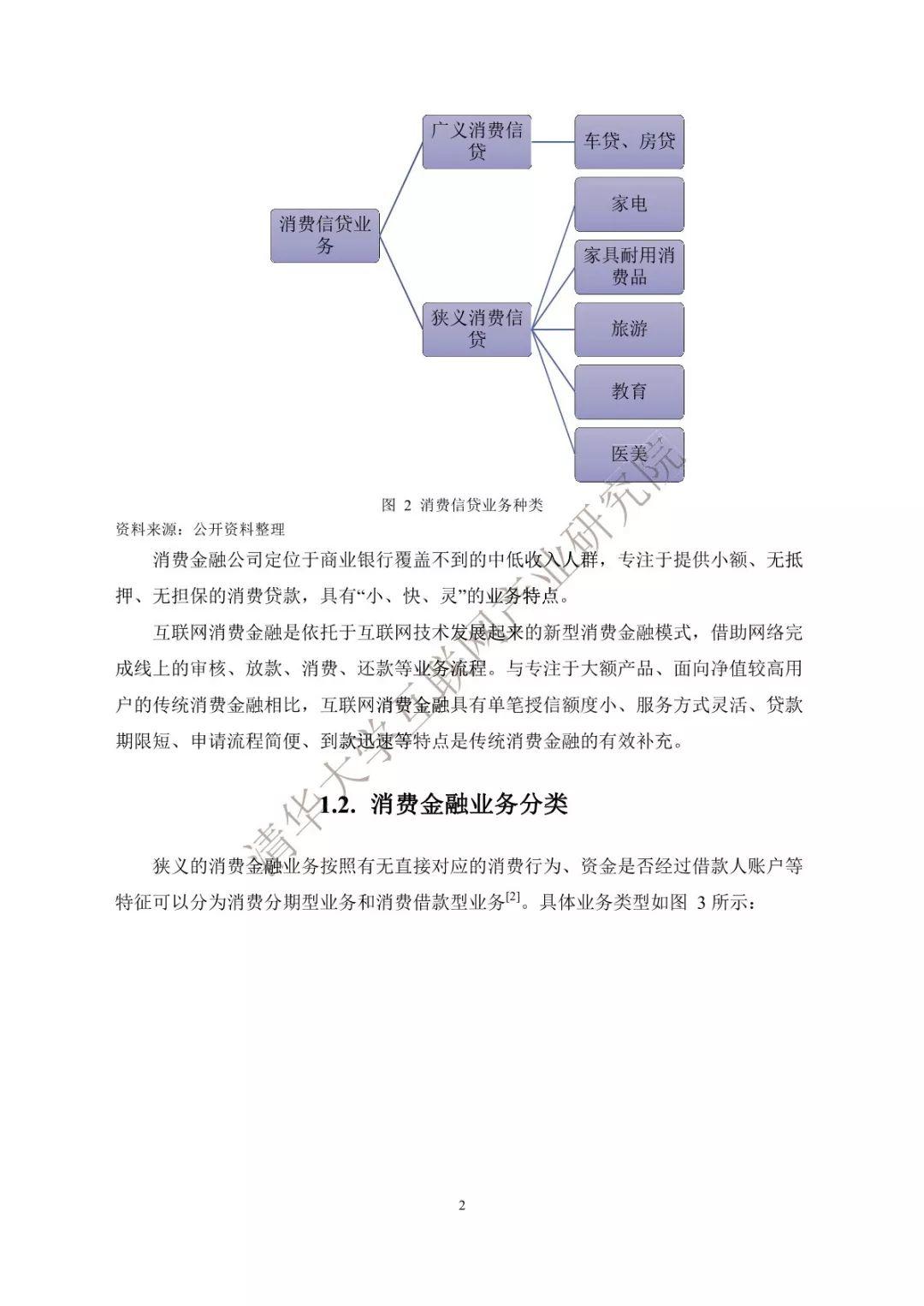 清华大学：2018消费金融产业发展白皮书