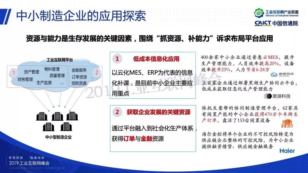 数字化转型之路 ——中国工业互联网探索与思考