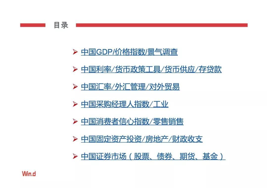 Wind：2019年宏观经济百图-国内+国际篇（229页）