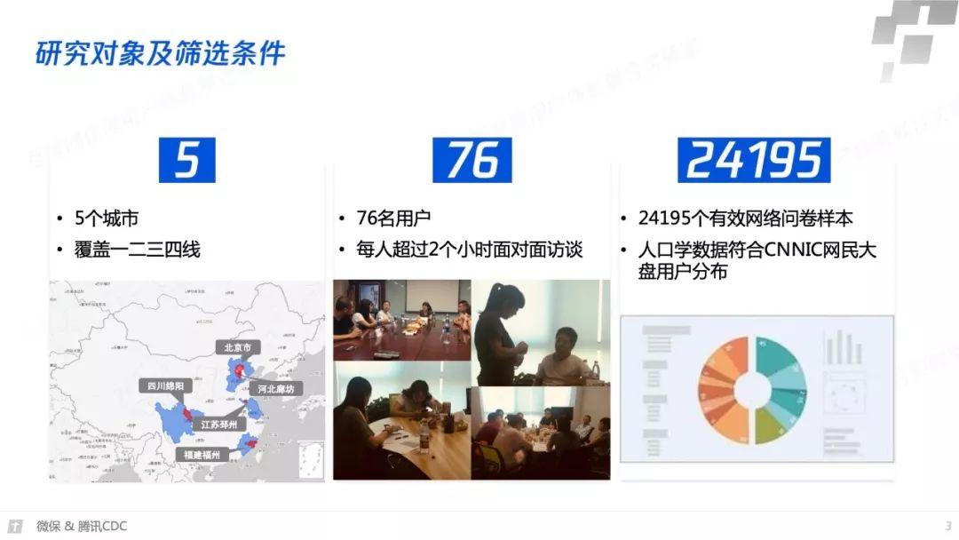 腾讯微保：2018年互联网保险年度报告（62页）