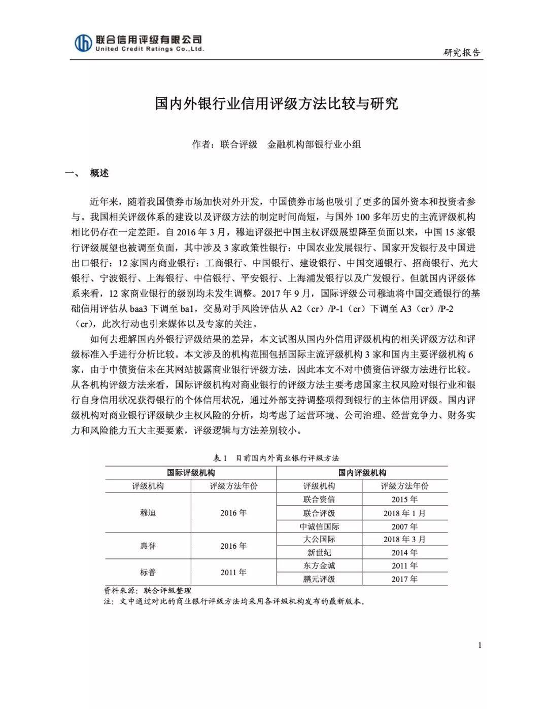 国内外银行业信用评级方法比较与研究