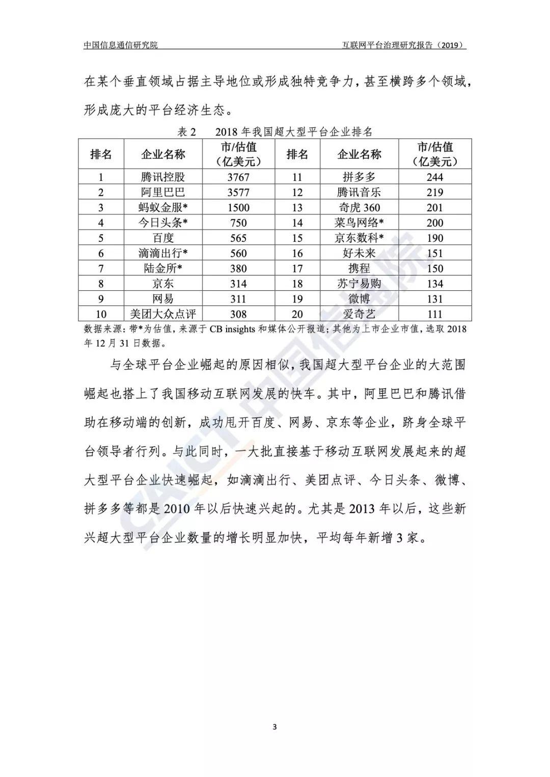 中国信通院：2019互联网平台治理研究报告