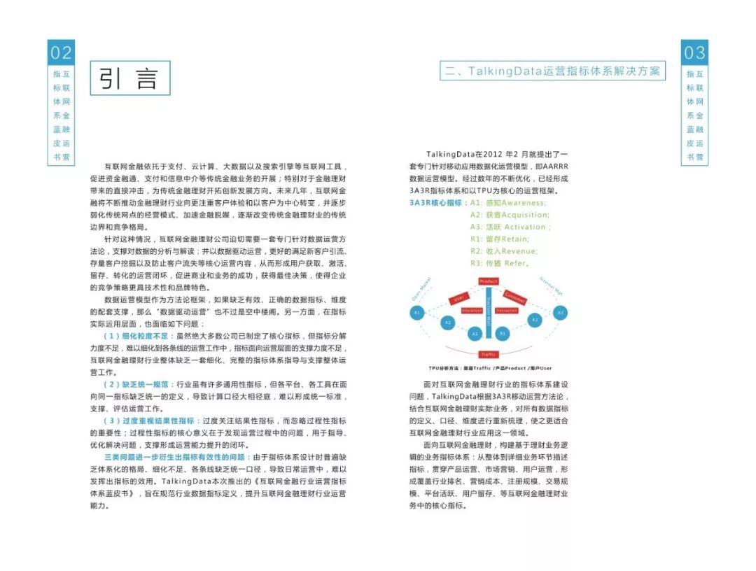 互联网金融运营指标体系蓝皮书