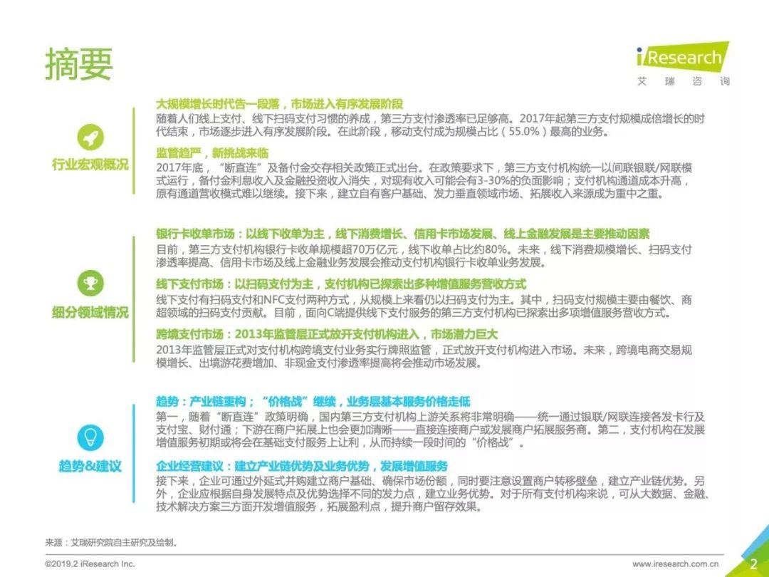 艾瑞咨询：2018年中国第三方支付行业研究报告