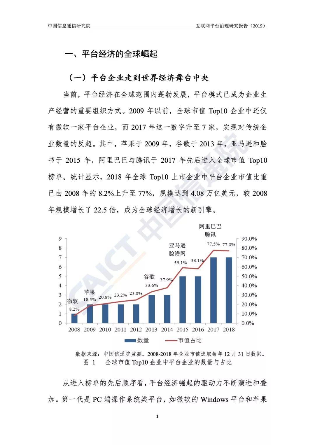 中国信通院：2019互联网平台治理研究报告