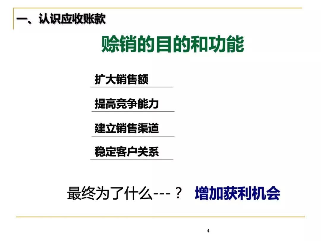 培训分享：应收账款及信用风险控制与催收实战技巧（229页）