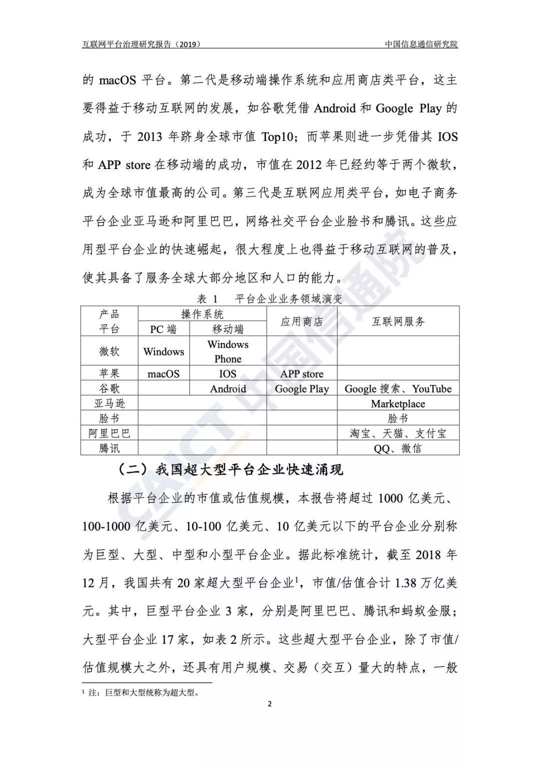 中国信通院：2019互联网平台治理研究报告