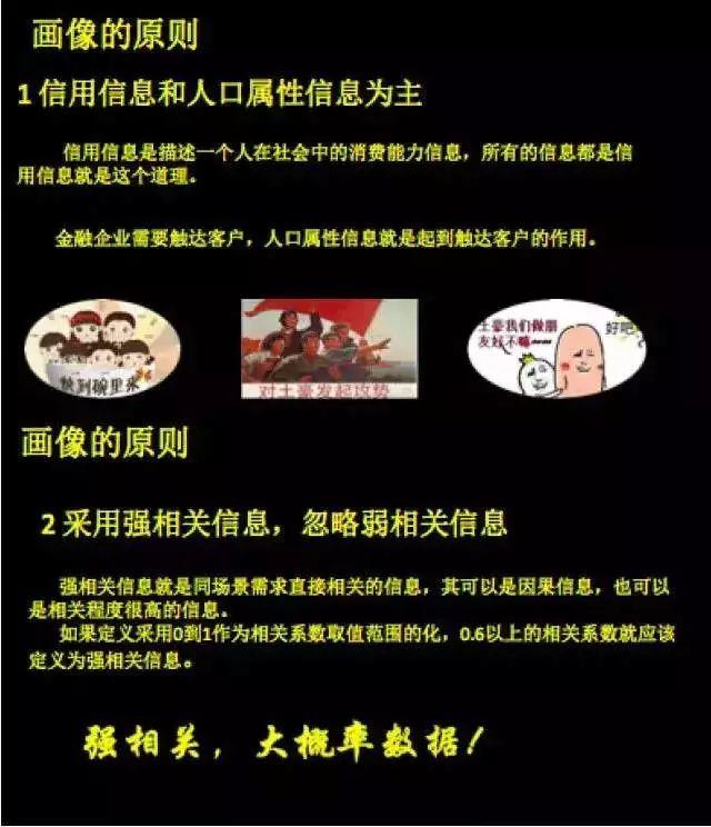 这篇讲透了，如何用大数据一步步构建精准用户画像