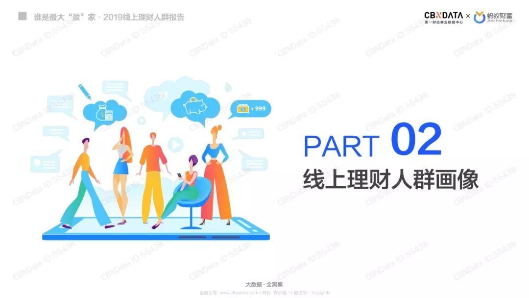 蚂蚁财富：谁是最大“盈”家-2019线上理财人群报告