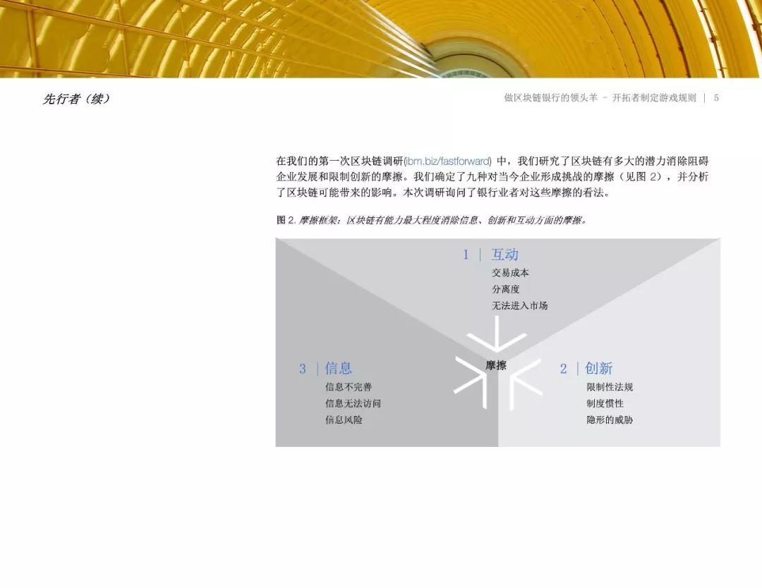 IBM：做区块链银行的领头羊