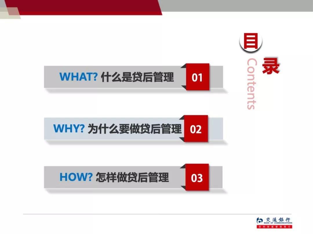 交通银行信贷员贷后管理培训