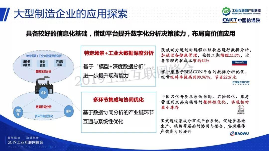 数字化转型之路 ——中国工业互联网探索与思考