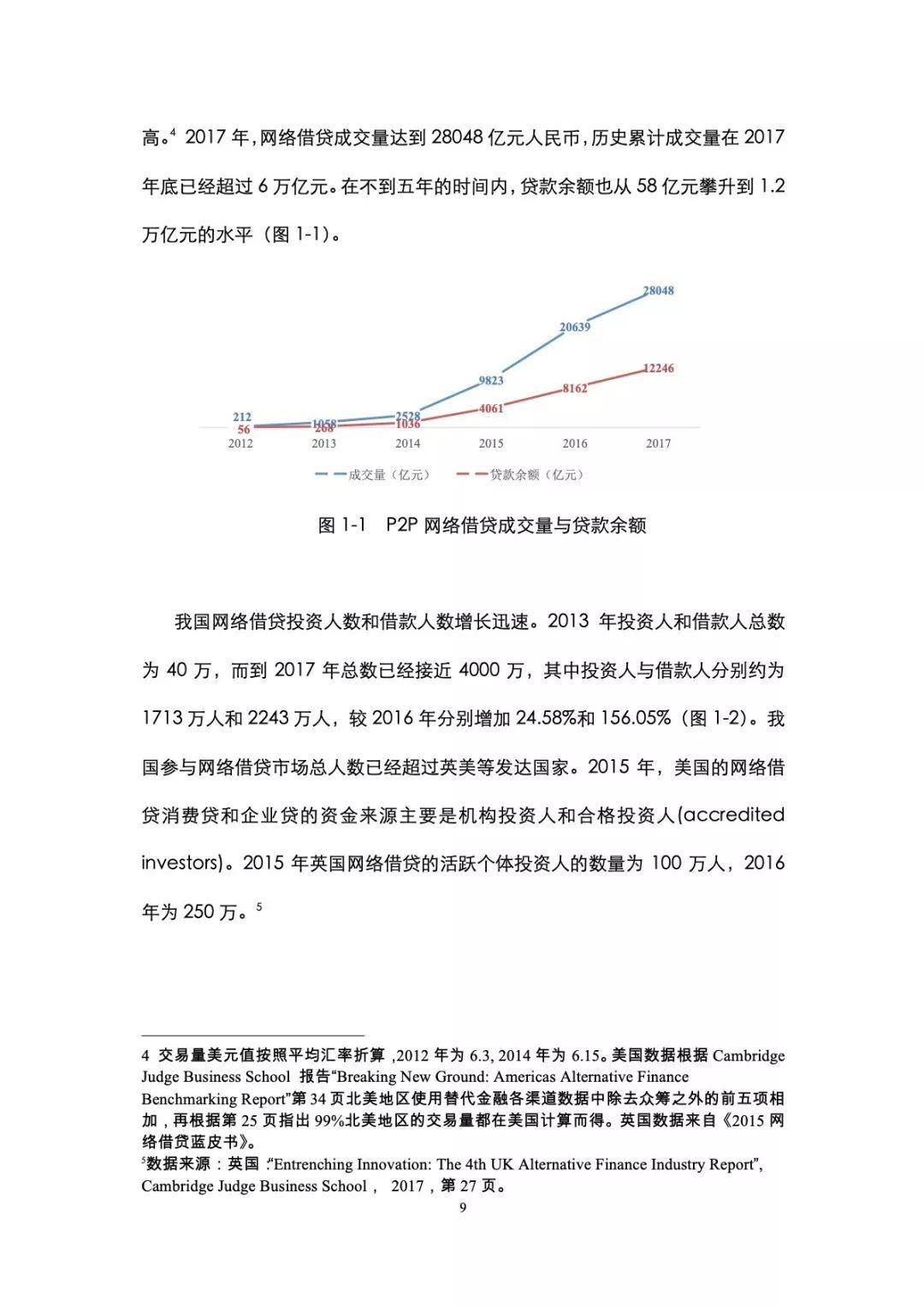 网络借贷风险缓释机制研究