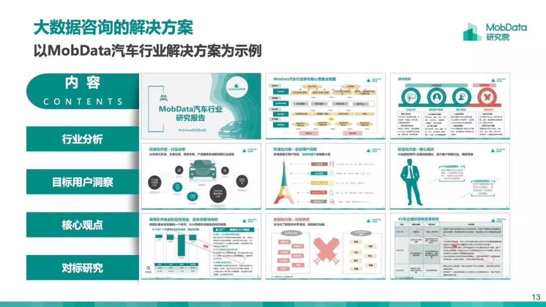 Mobdata：2019大数据行业研究报告