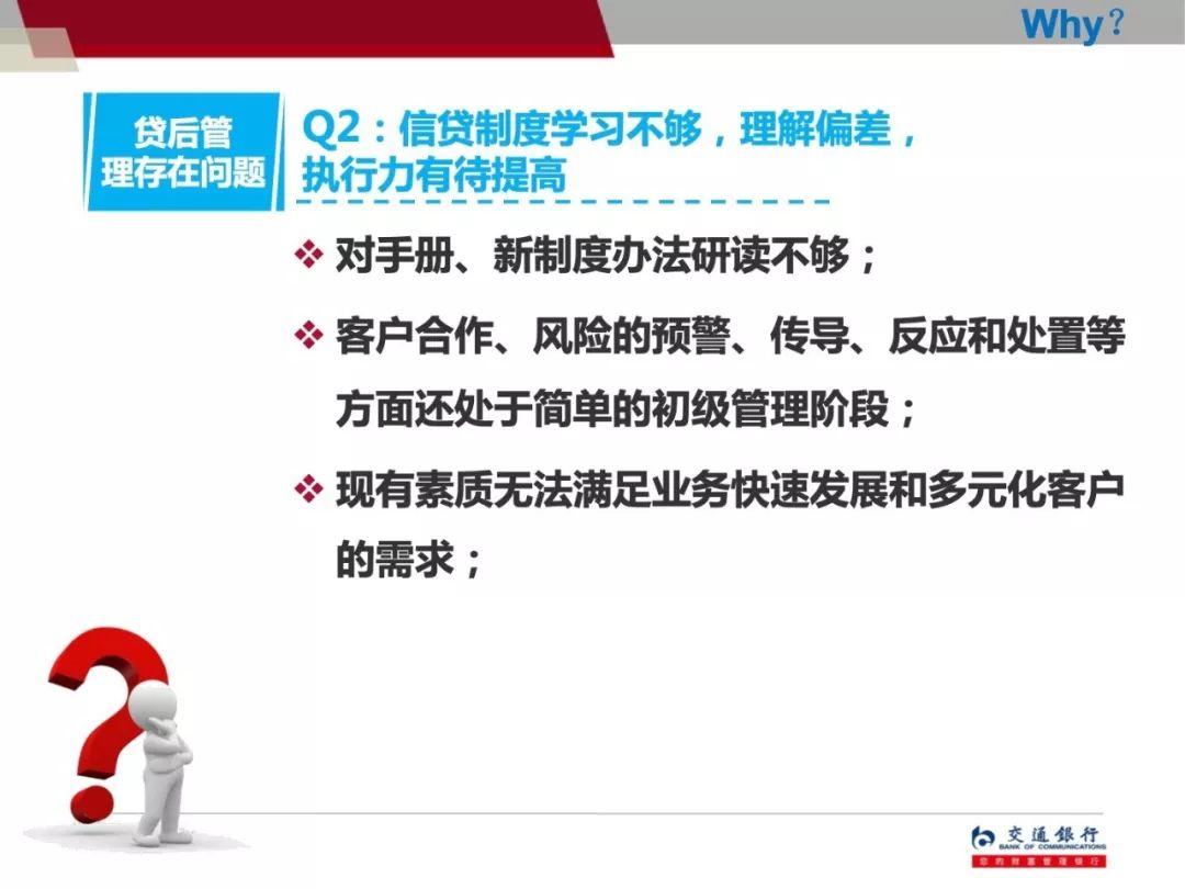 交通银行信贷员贷后管理培训