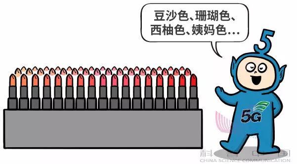 华为因5G频频上头条，一组漫画告诉你5G到底是什么