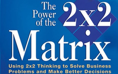 企业数字化营销的四种模式