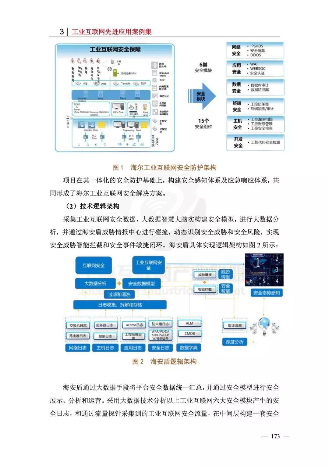 中国信通院：2018年工业互联网优秀应用案例汇编（335页）