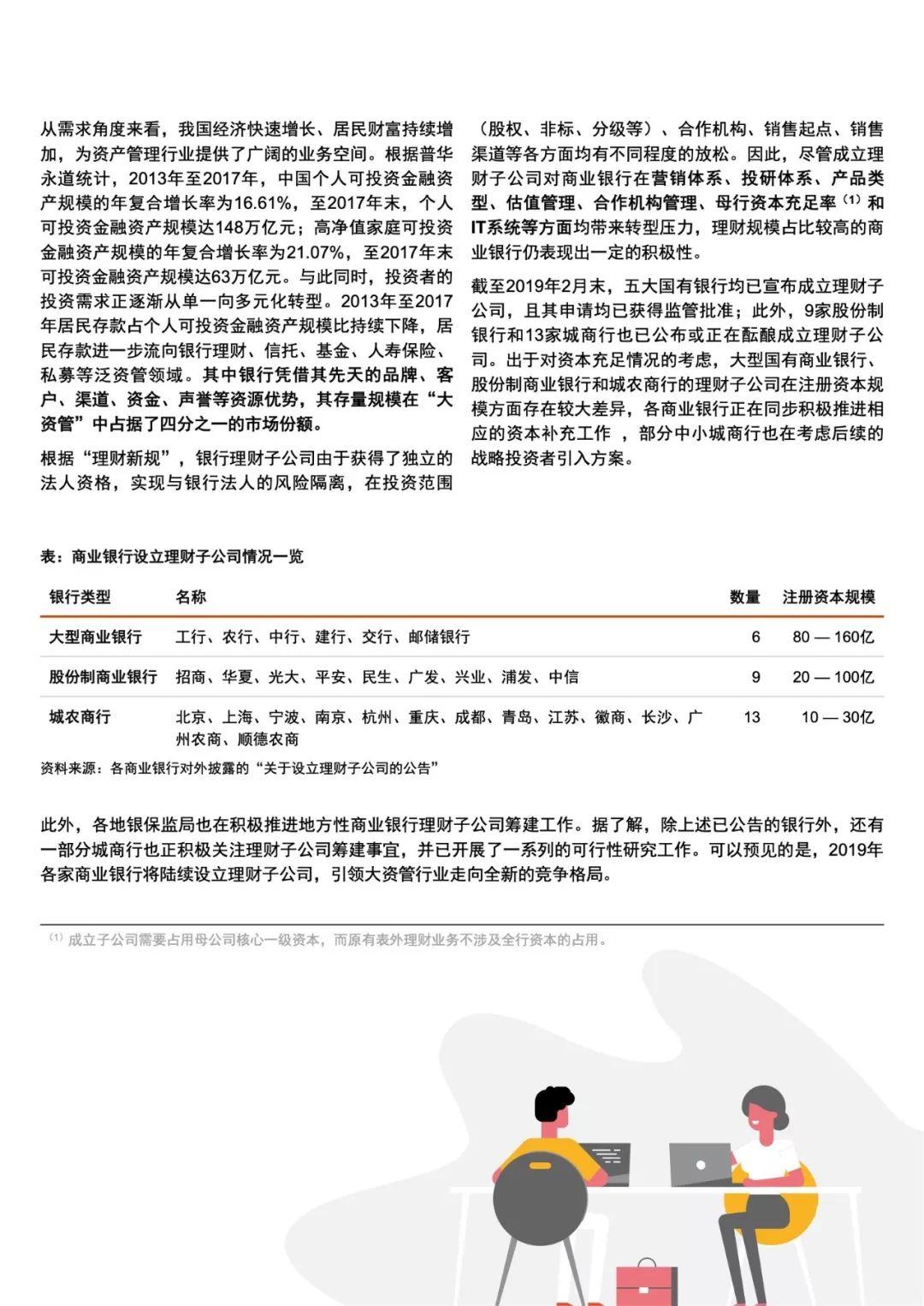 银行如何利用筹建理财子公司的契机发挥竞争优势