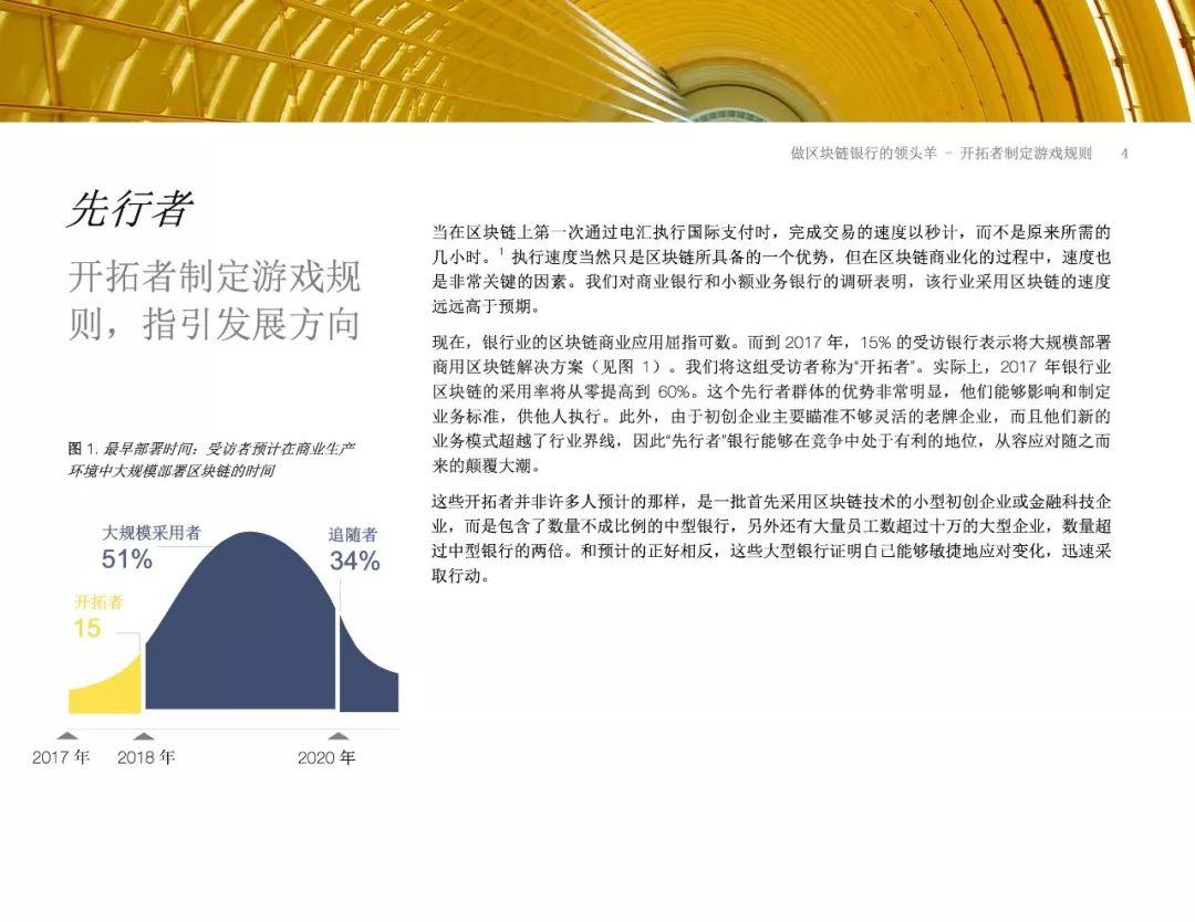 IBM：做区块链银行的领头羊