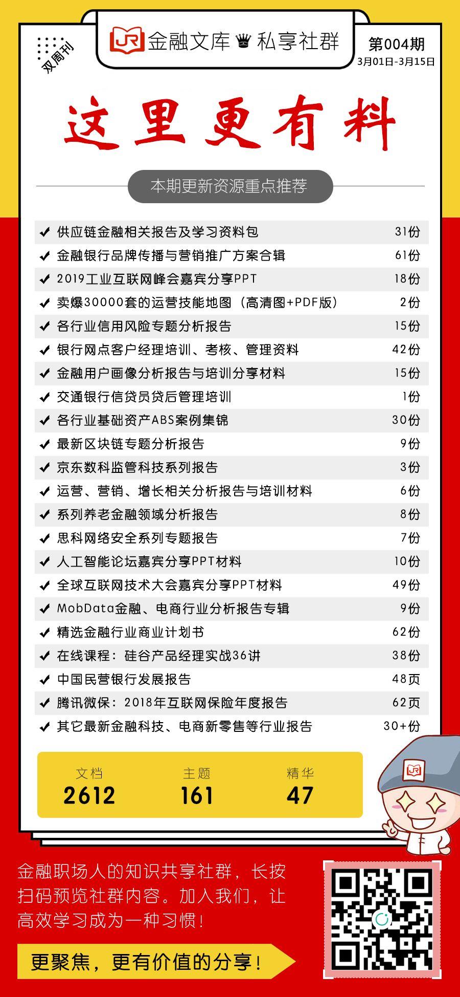 第004期：金融文库重点下载资源汇编