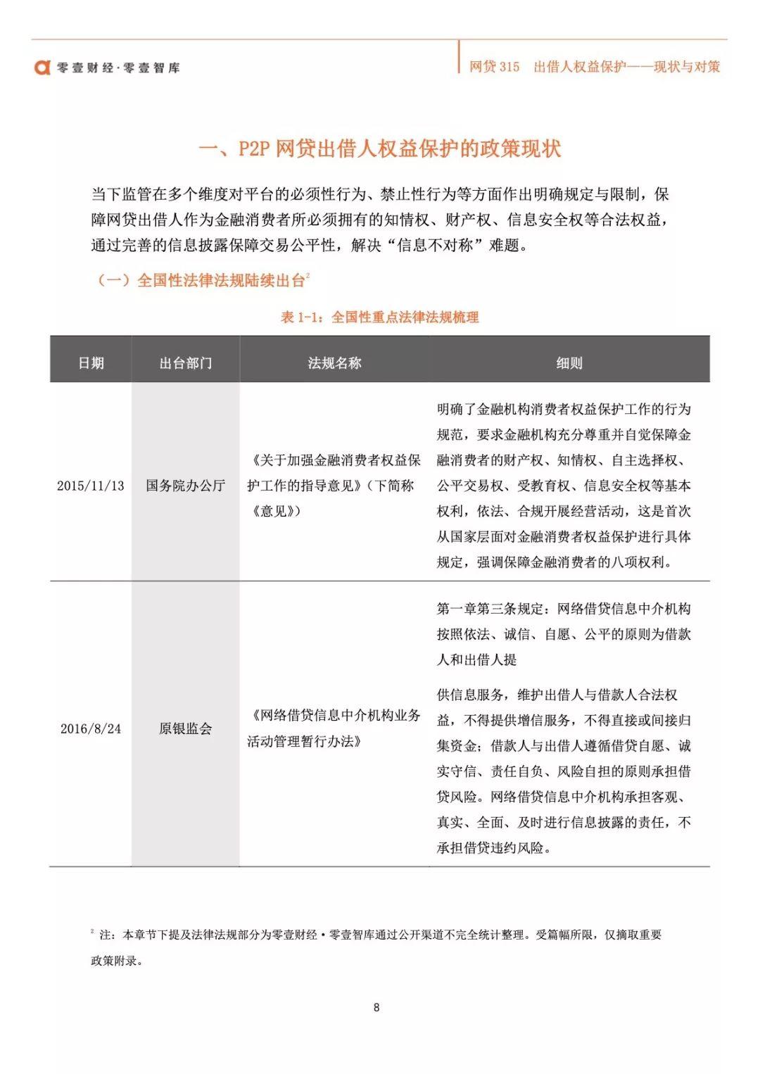 零壹智库：网贷315-出借人权益保护现状与对策