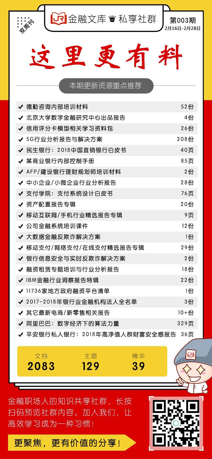 第003期：金融文库重点下载资源汇编