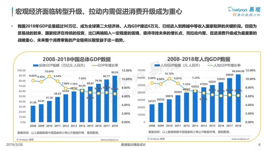 易观：2019中国智能支付终端专题分析