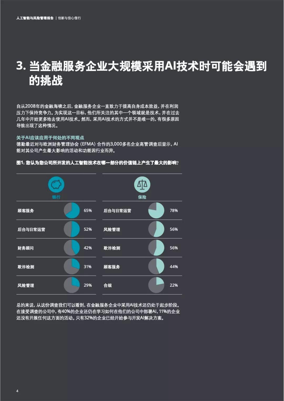 德勤：人工智能与风险管理报告