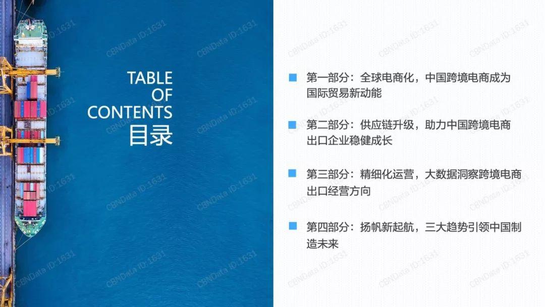 CBNData：2019中国跨境电商出口趋势与机遇白皮书