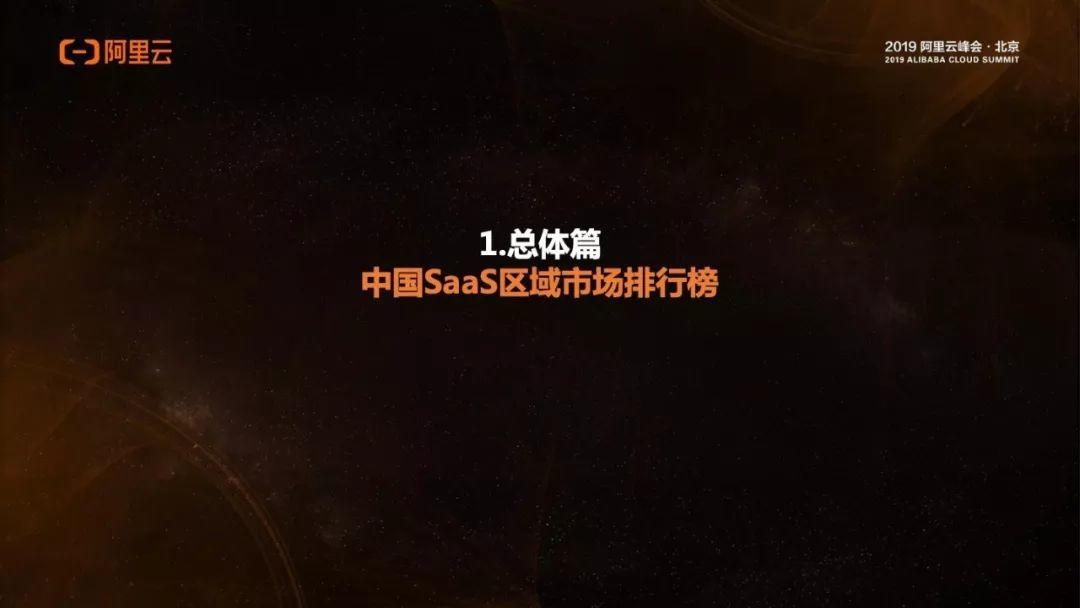 阿里云：2018-2019年中国SaaS市场洞察报告