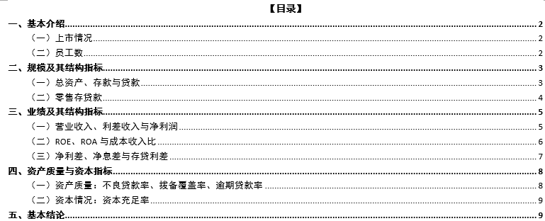 全面对比分析2018年国有六大行经营数据