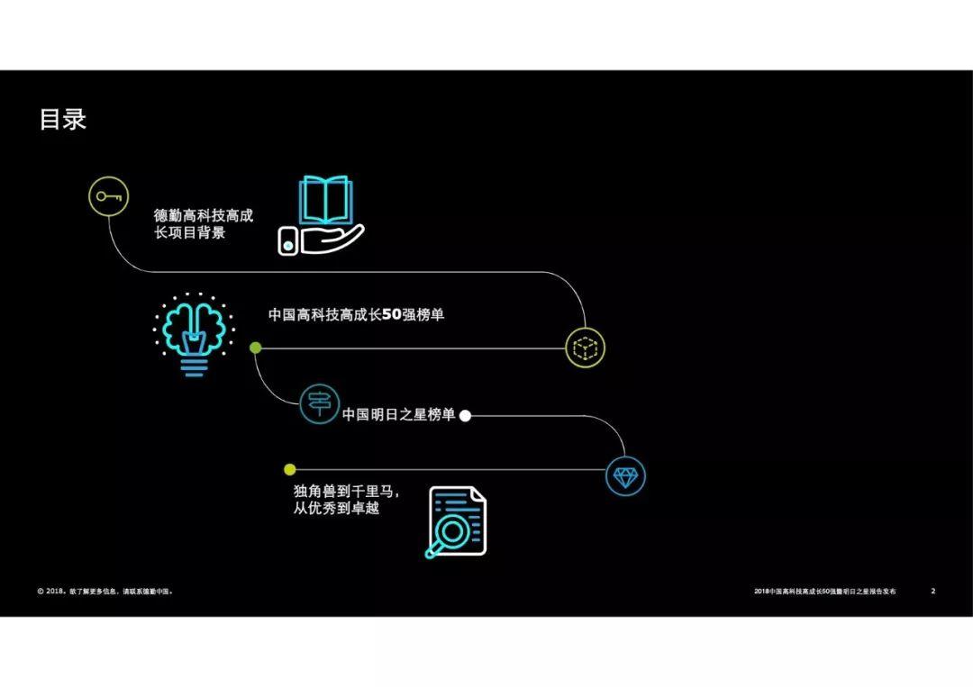 德勤：2018中国高科技高成长50强暨明日之星年度报告