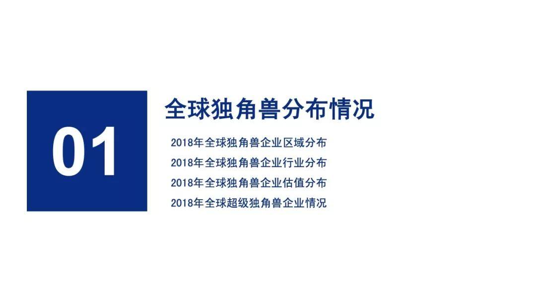 前瞻产业研究院：2018年中美独角兽研究报告