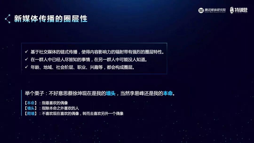 腾讯：新媒体运营观察报告——解析用户增长裂变的底层逻辑