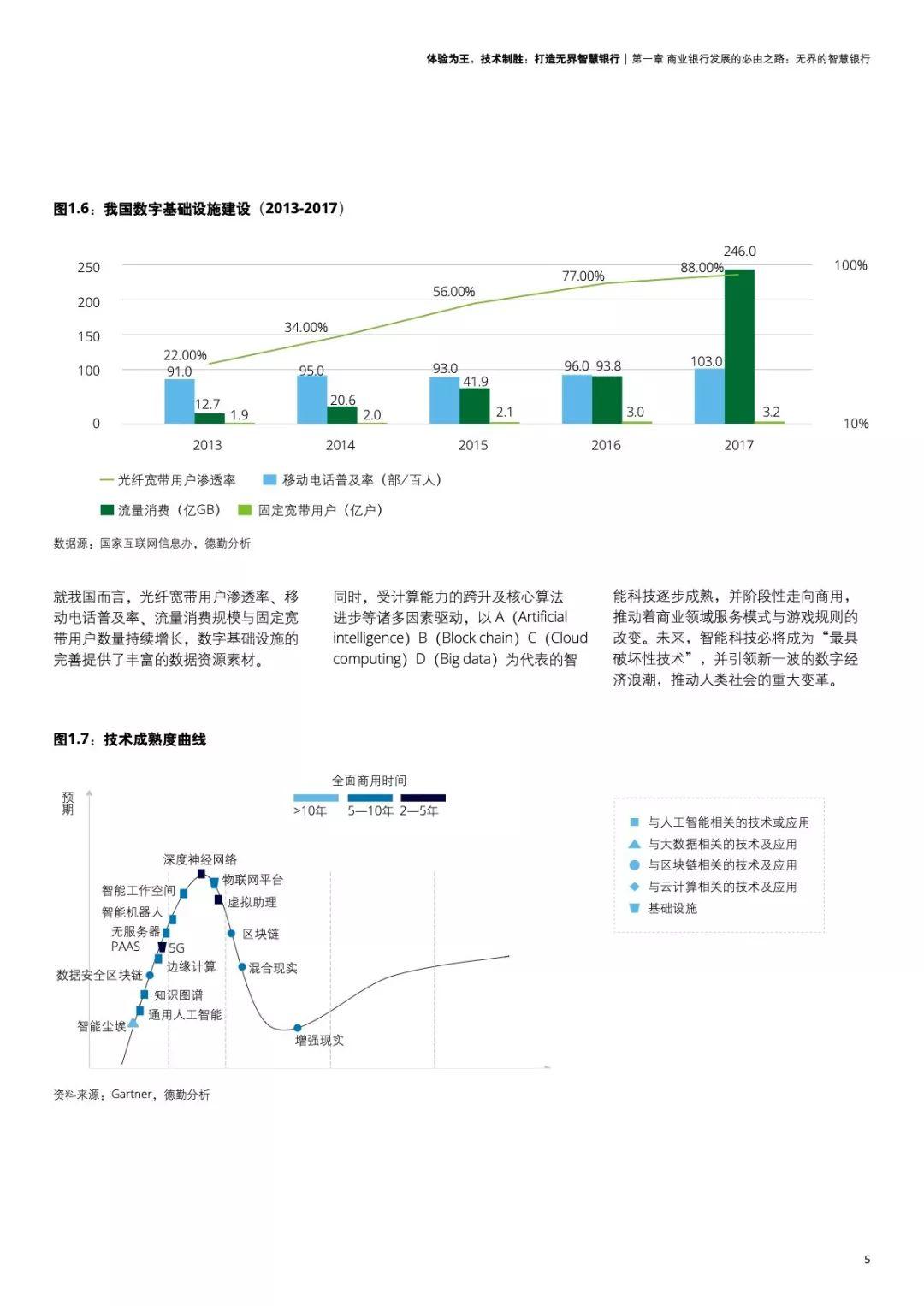 华为：体验为王，技术制胜：打造无界智慧银行