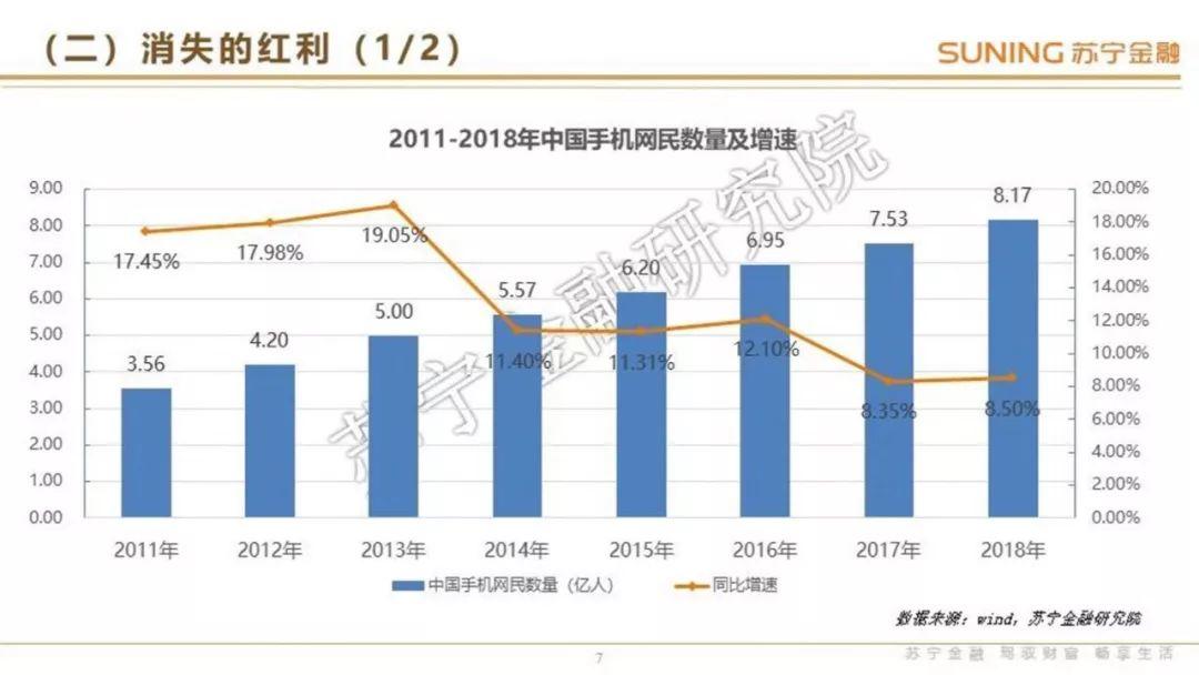 互联网金融行业2019年1季度研究报告暨第三方支付行业转型专题评点