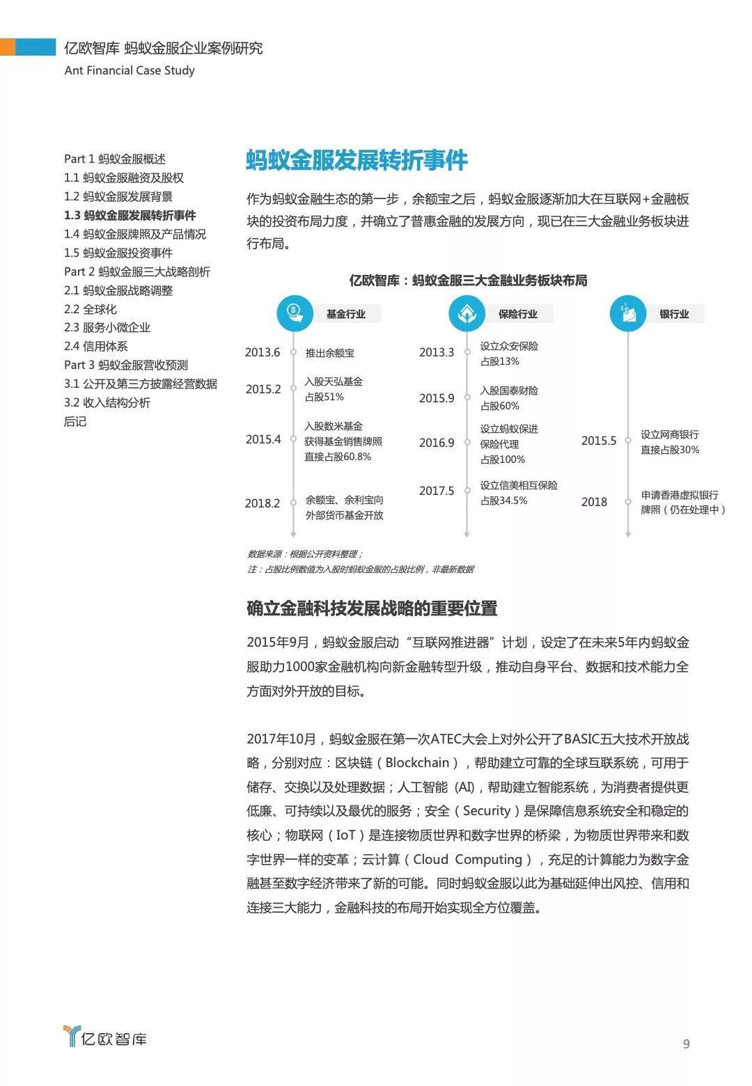 解密万亿独角兽——蚂蚁金服企业案例研究