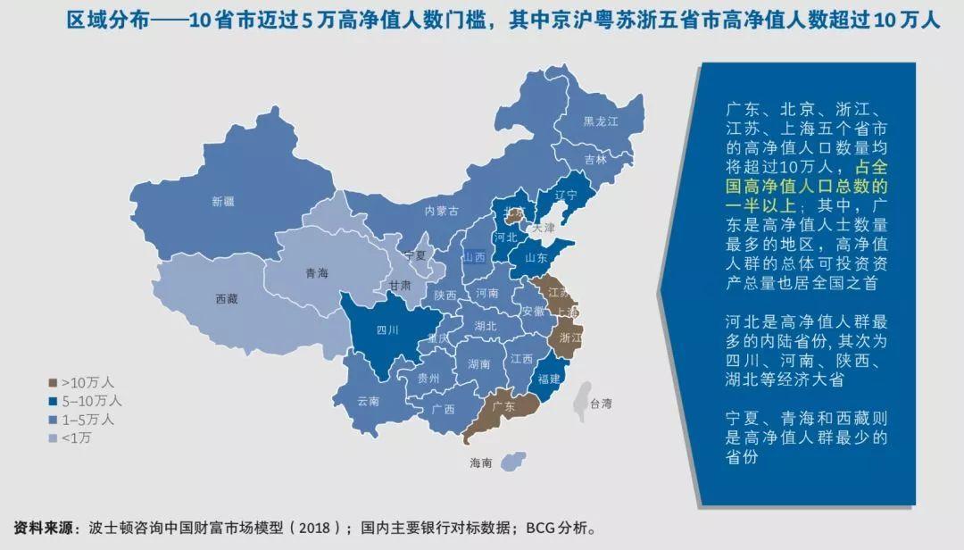 中国建设银行&BCG：中国私人银行2019