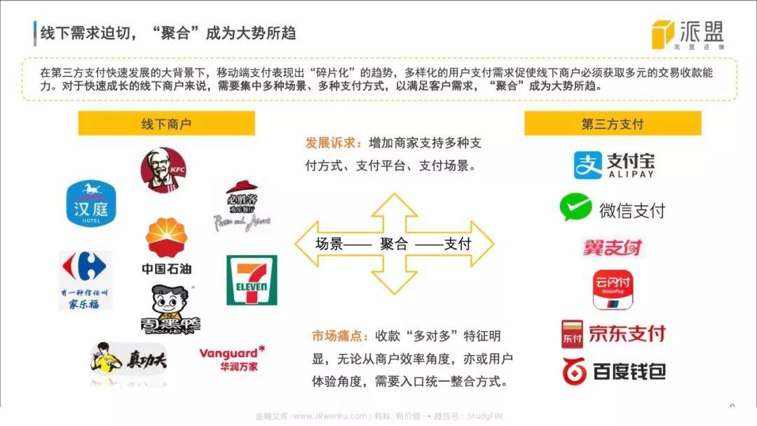 2018中国聚合支付行业发展报告