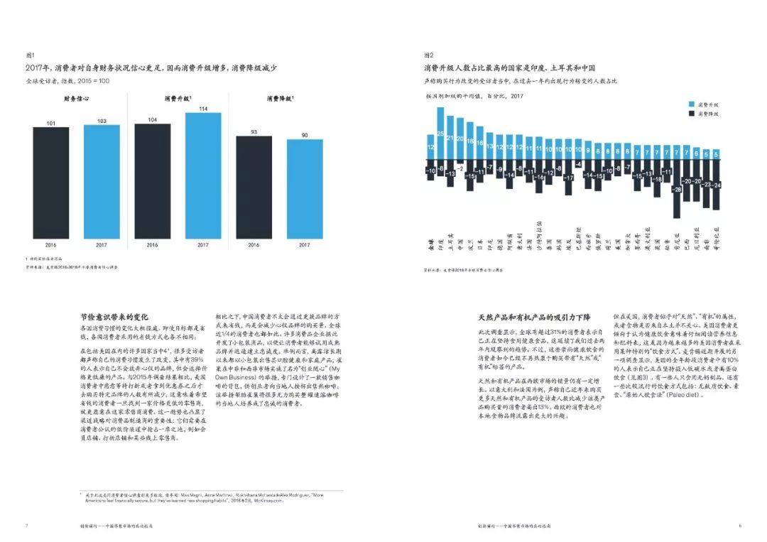 麦肯锡：2019创新前行—— 中国零售市场成功指南