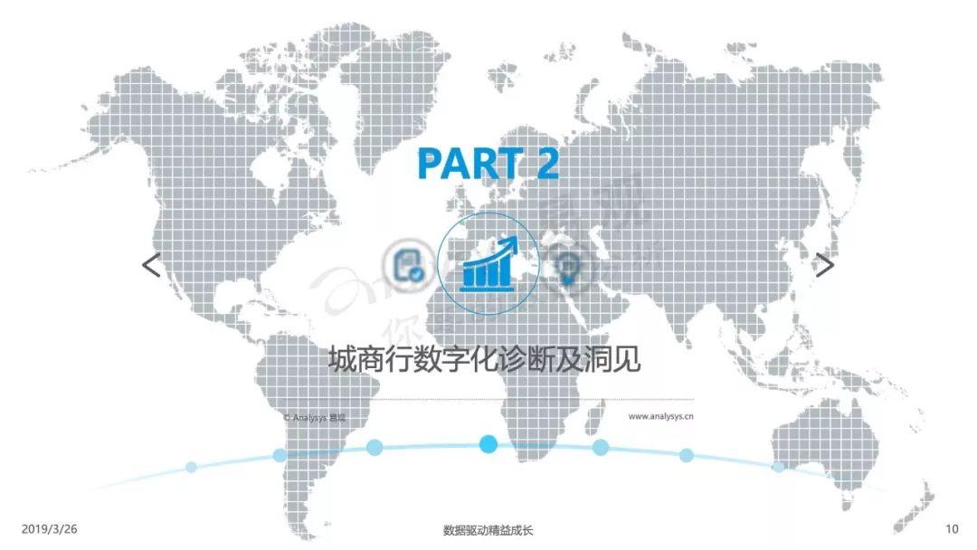 易观：中国城商行数字化升级白皮书