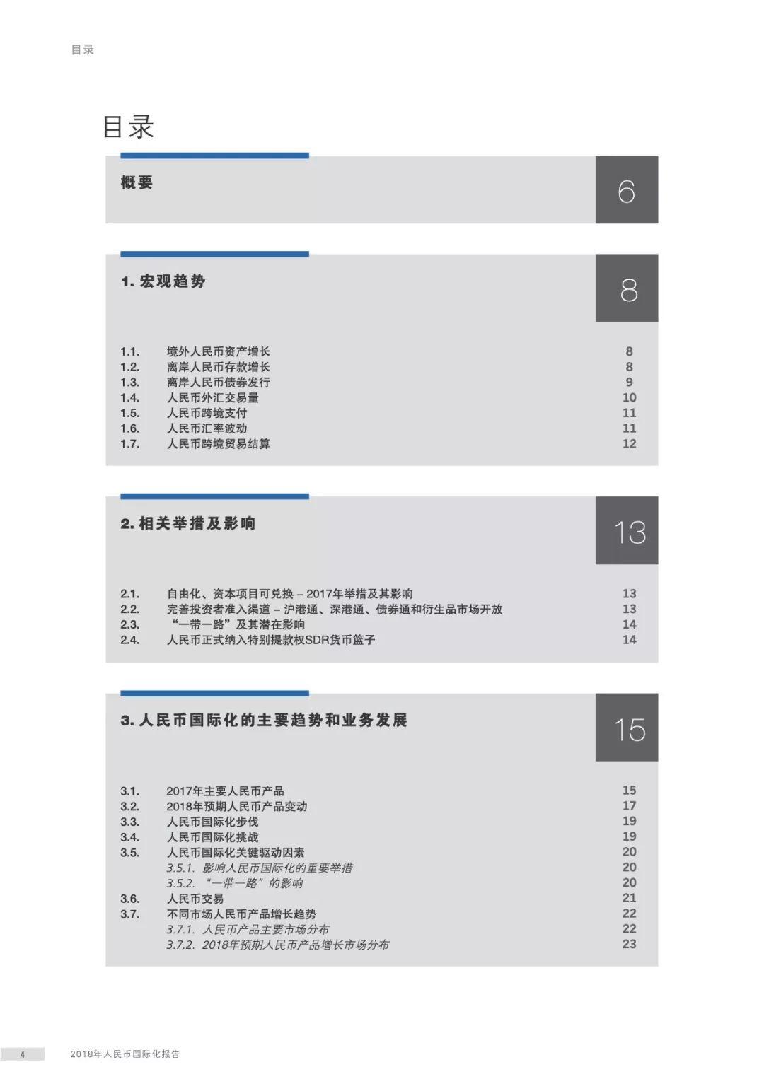 建设银行：2018年人民币国际化报告