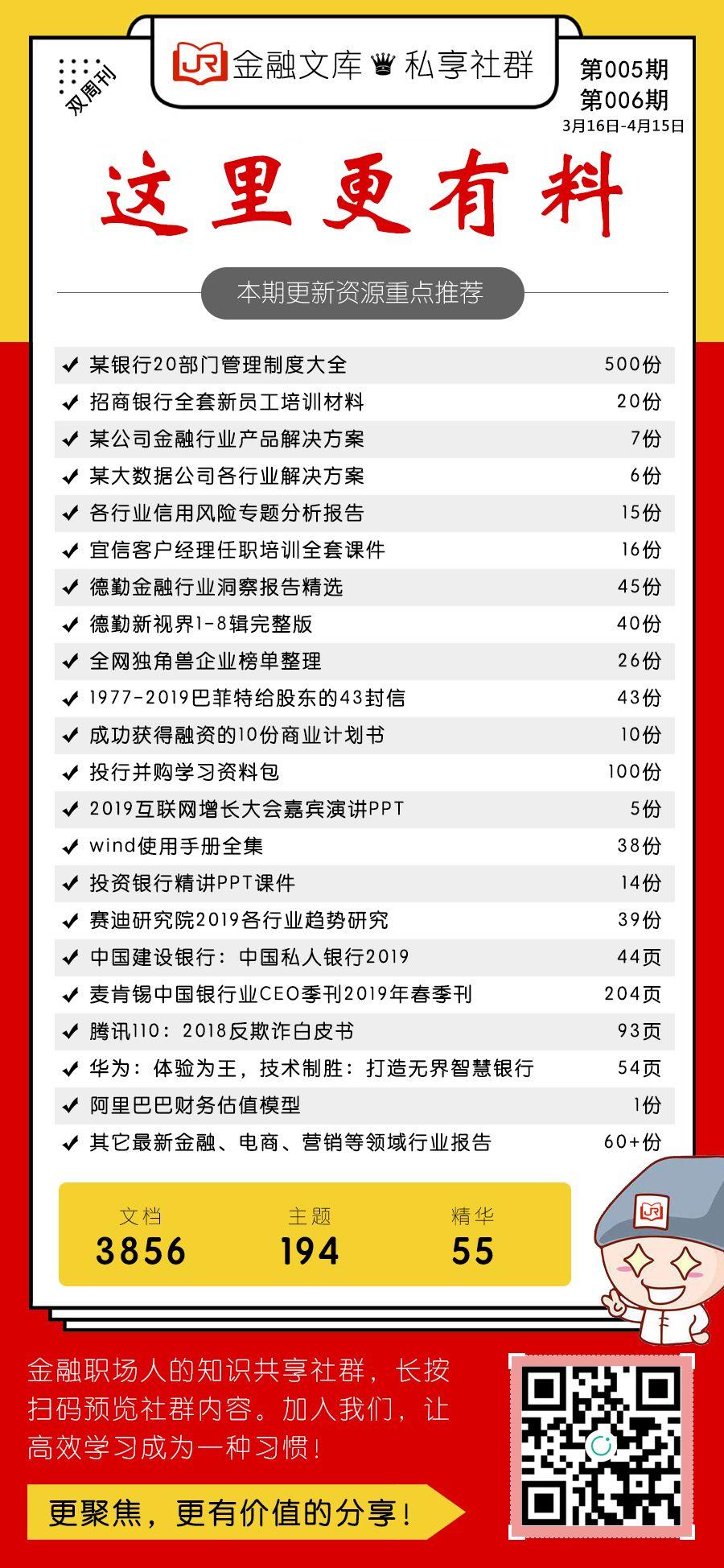 第005-006期：金融文库重点下载资源汇编