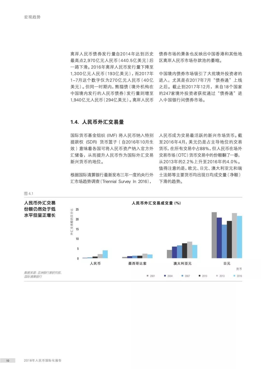 建设银行：2018年人民币国际化报告