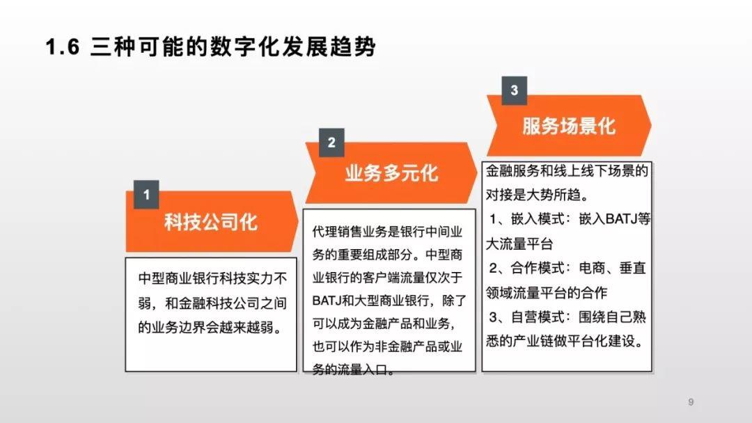 零壹财经：中小商业银行数字化探究