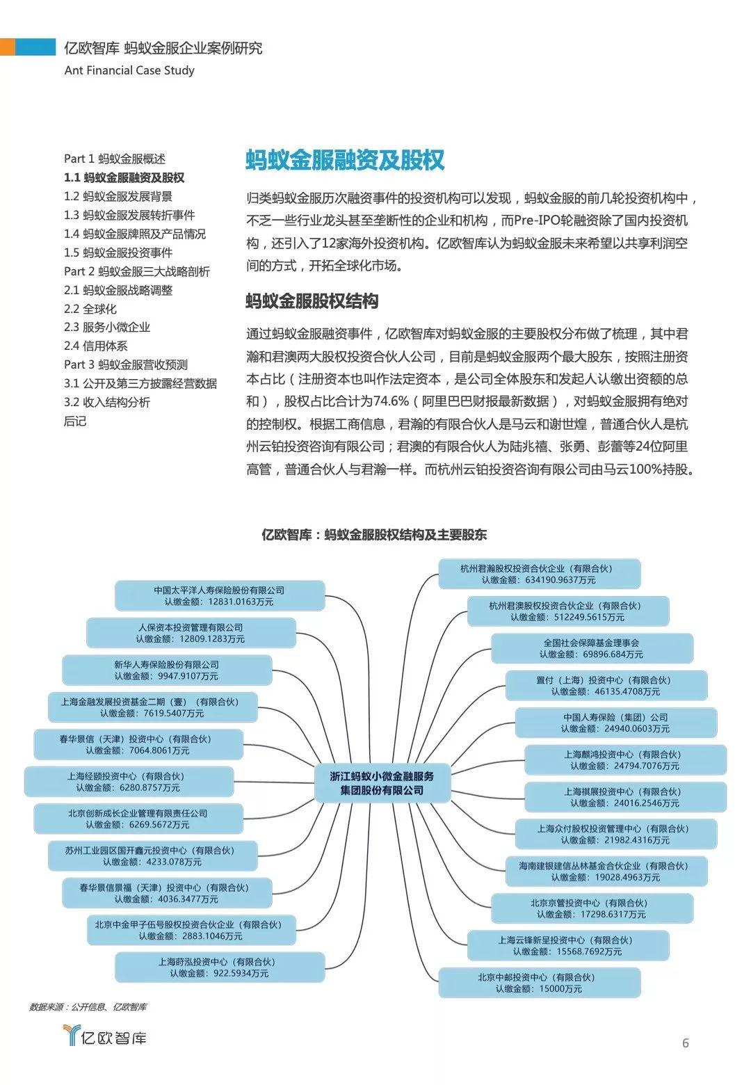 解密万亿独角兽——蚂蚁金服企业案例研究