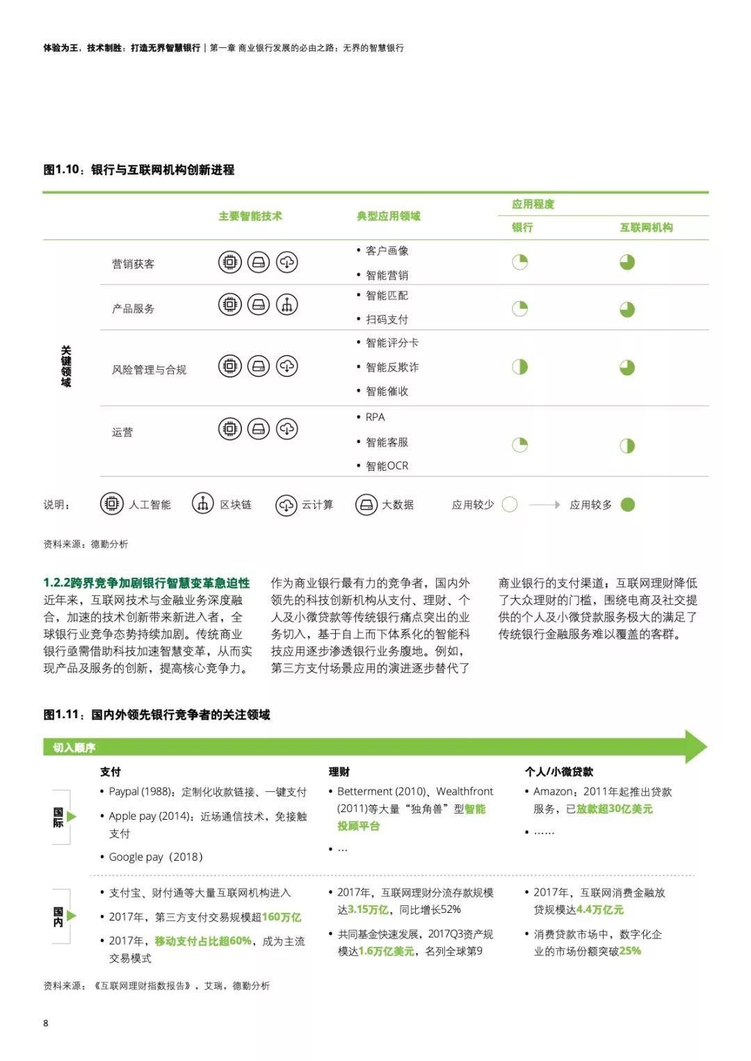 华为：体验为王，技术制胜：打造无界智慧银行