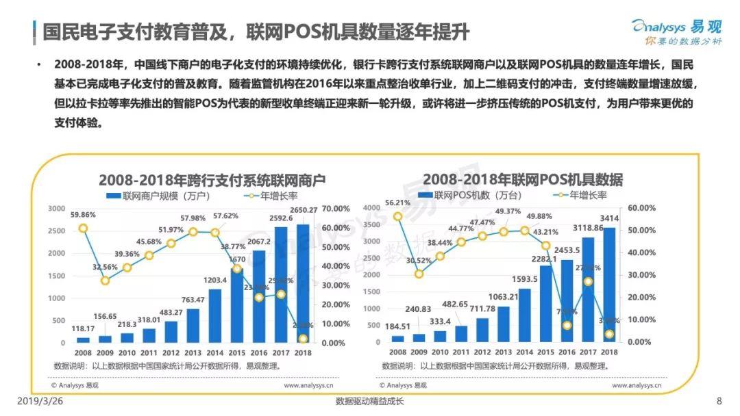 易观：2019中国智能支付终端专题分析