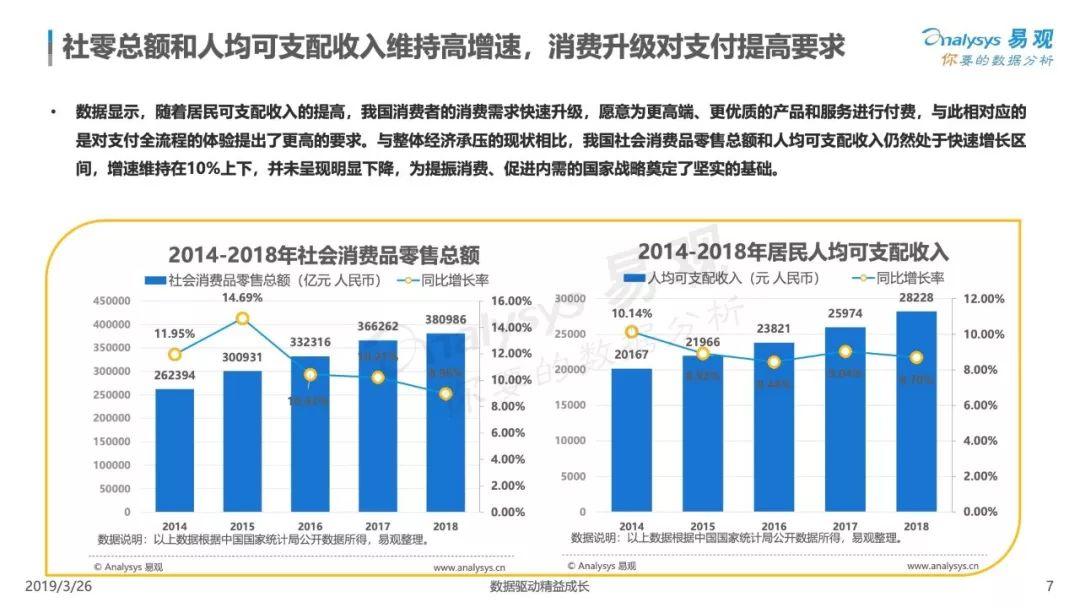 易观：2019中国智能支付终端专题分析